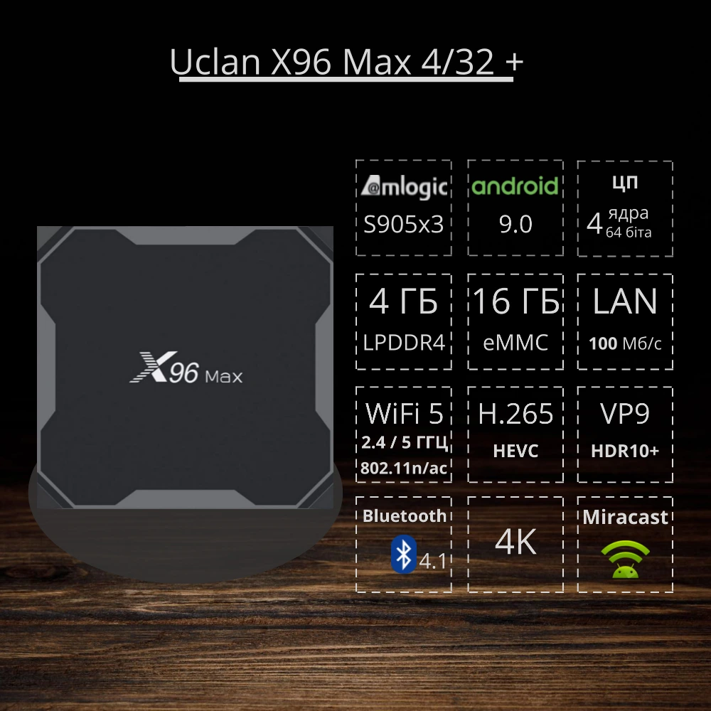 Технические характеристики X96 Max Plus 4/32